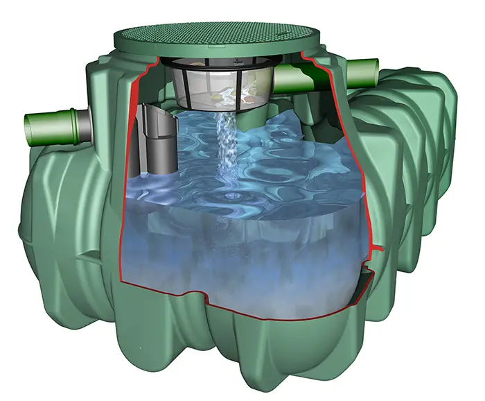 Skörda regnvatten rainwater harvesting
